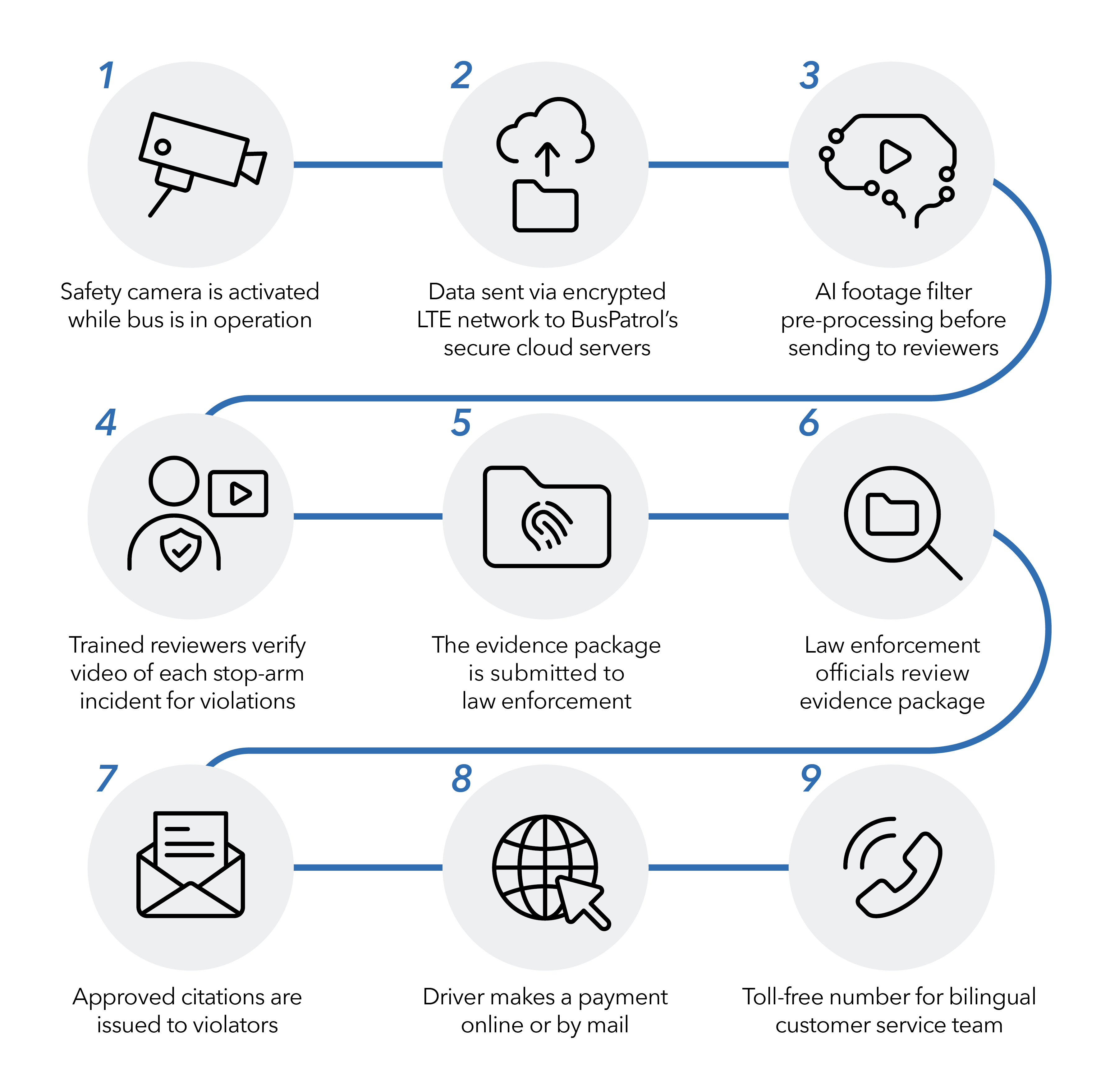 DiagramDescription automatically generated